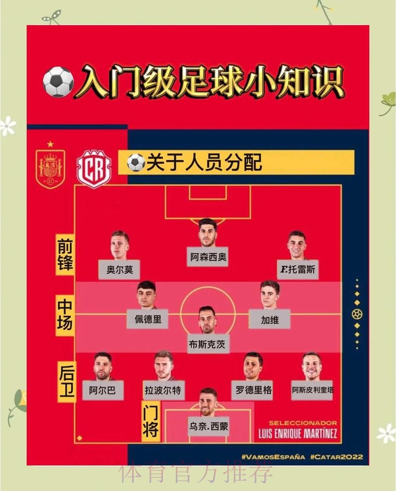专家教你如何赢在世界杯外围赛下注