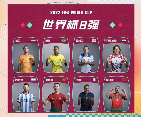 深入解析世界杯参赛球队的比赛表现 深入解析世界杯参赛球队的比赛表现