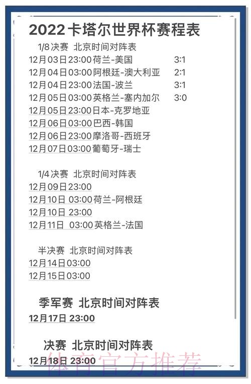 世界杯比赛数据分析与趋势洞察