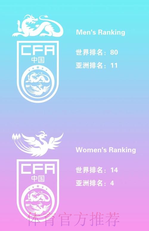 探讨世界杯球队排名变化趋势 探讨世界杯球队排名变化趋势