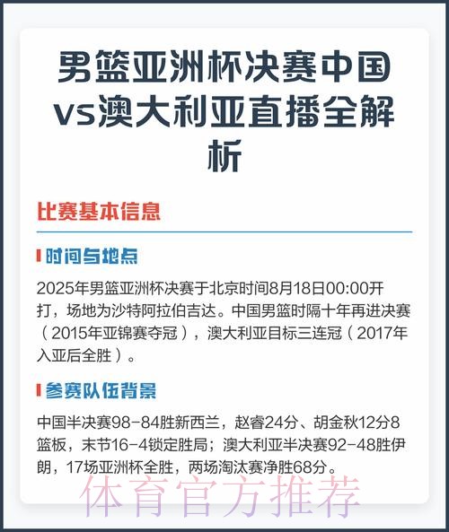 2026男篮世界杯预选赛高清直播平台解析 2026男篮世界杯预选赛高清直播平台解析