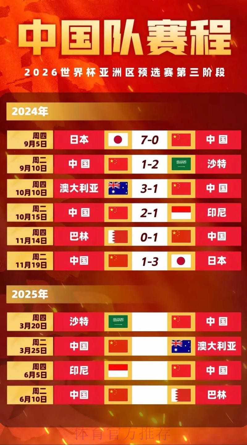 中国男足世界杯直播赛程与精彩瞬间全回顾